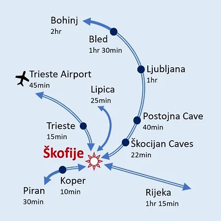 Casa Miranda - Family Comfort In A Quiet Area, Near The Sea, With Bbq And Free Parking