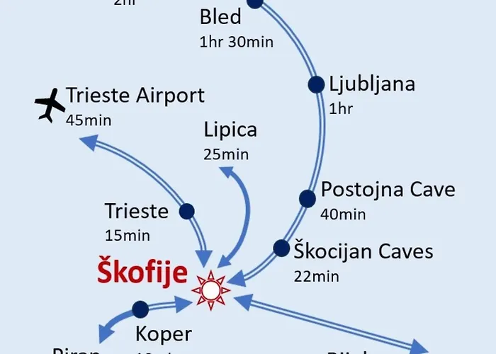 Casa Miranda - Family Comfort In A Quiet Area, Near The Sea, With Bbq And Free Parking